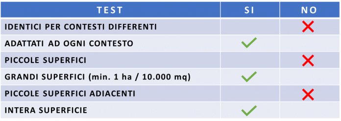 effetto-margine-2-696x248.png