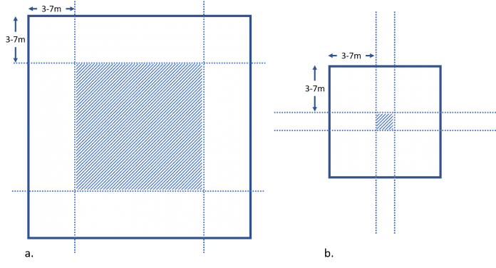 effetto-margine-696x376.png