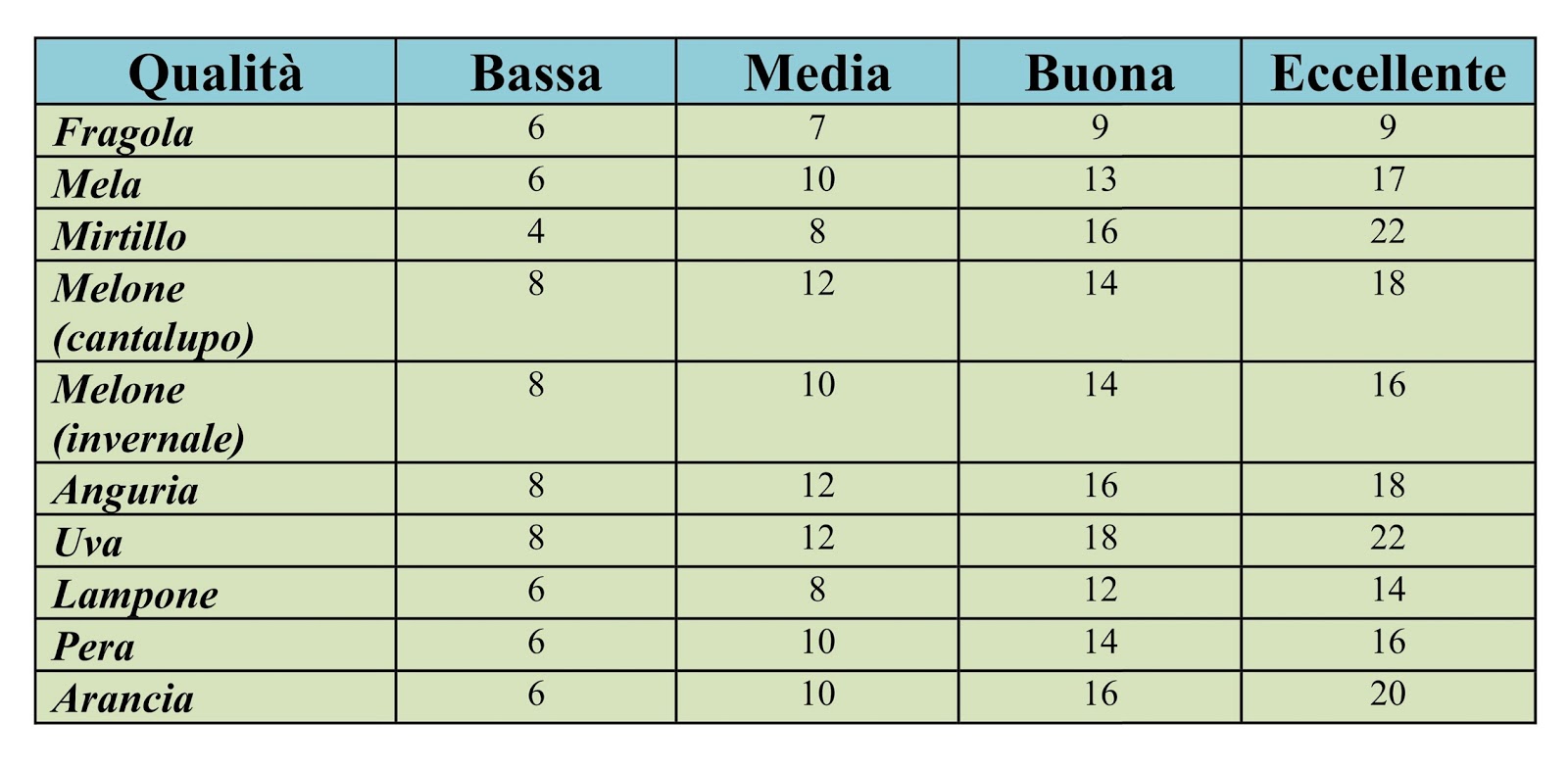 qualita-brix_01-1.jpg