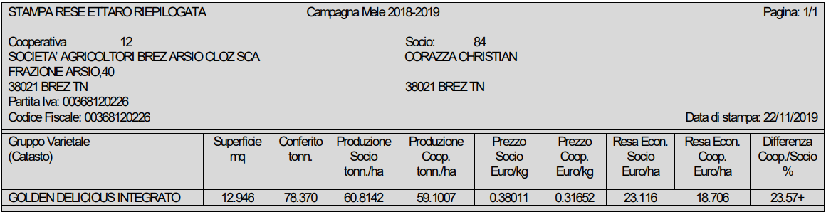 Resa-per-ettaro-riepilogata-campagna-mele-2018-2019.png